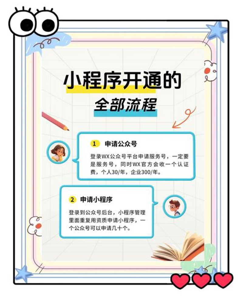 企业官网定制：搭建企业数字桥梁